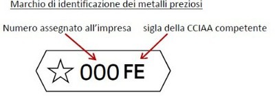 marchio FE
