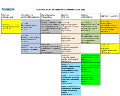 Calendario seminari per l'internazionalizzazione 2016 Calendario seminari per l'internazionalizzazione 2016