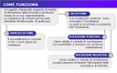 Arbitrato_comefunziona3.jpg