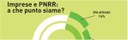 Webinar rivolti alle imprese sulle opportunità del PNRR dedicati al tema dei contratti di filiera