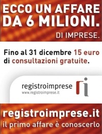 Banner registroimprese.it 200x264 Banner registroimprese.it 200x264