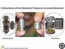 image elettromagnetica