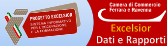 Risultati Excelsior Risultati Excelsior
